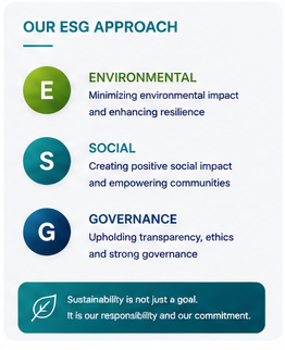Our ESG approach