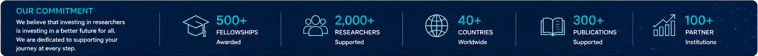 Our commitment to doctoral researchers
