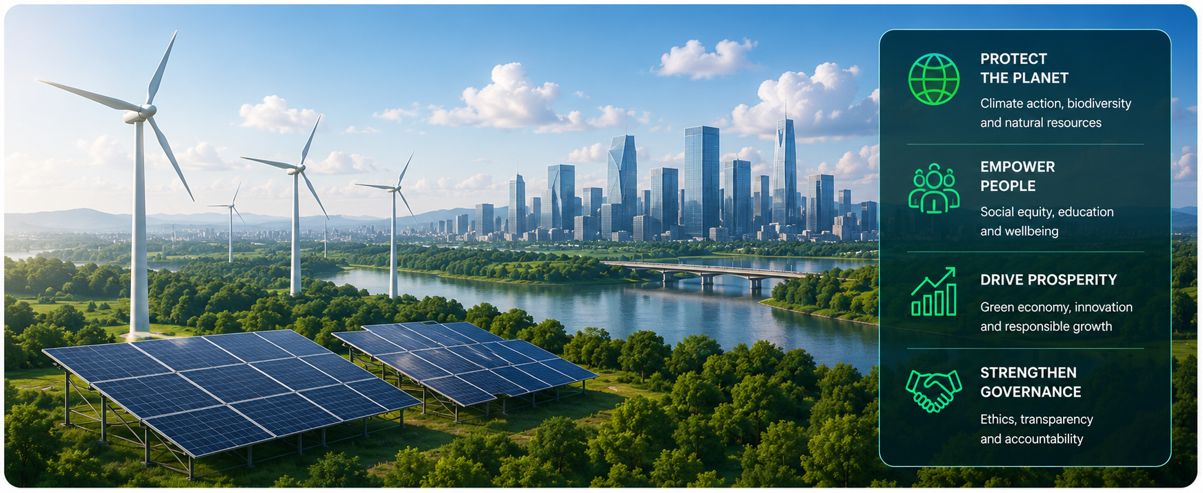 Sustainable city with wind turbines, solar panels and ESG priorities