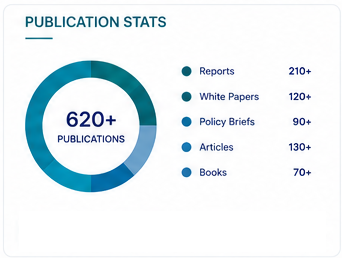 Latest publications