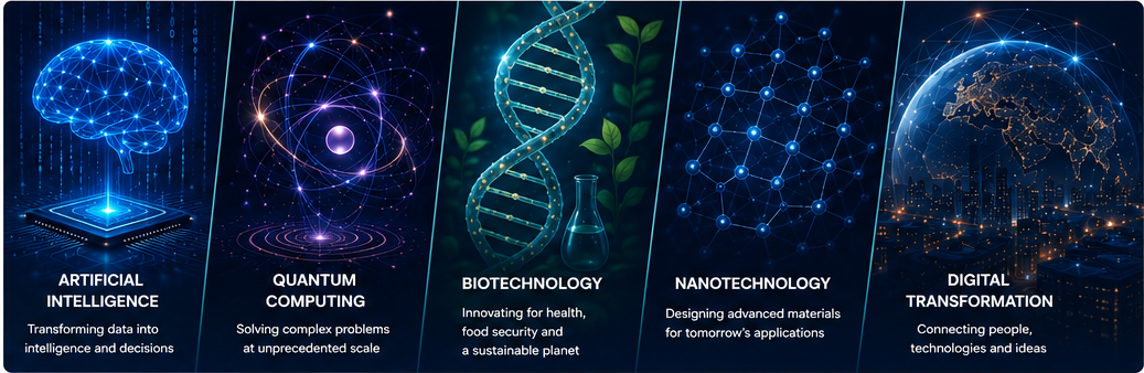 Emerging technologies: AI, quantum computing, biotechnology, nanotechnology and digital transformation
